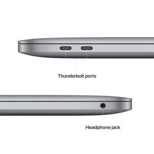 2022 MacBook Pro 13-inch